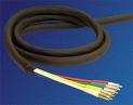 Belden 1694A Cable  3320 cm R700 serie 701-713 Turkey