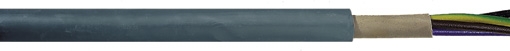 Lapp Kabel 1550071 Turkey