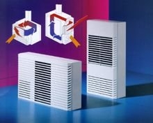 RITTAL SK3203100 Air conditioner Turkey
