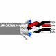 Belden 9502 Cable 7 x 32 Turkey