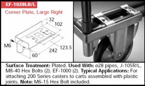 Creform EF-1028LR/L Rad clamp Turkey