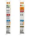 Beckhoff 101010 KL9010 Bus End Terminal