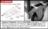 Creform EF-1028LR/L Rad clamp
