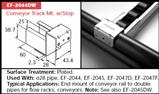 Creform EF-2045D Connection for wheel